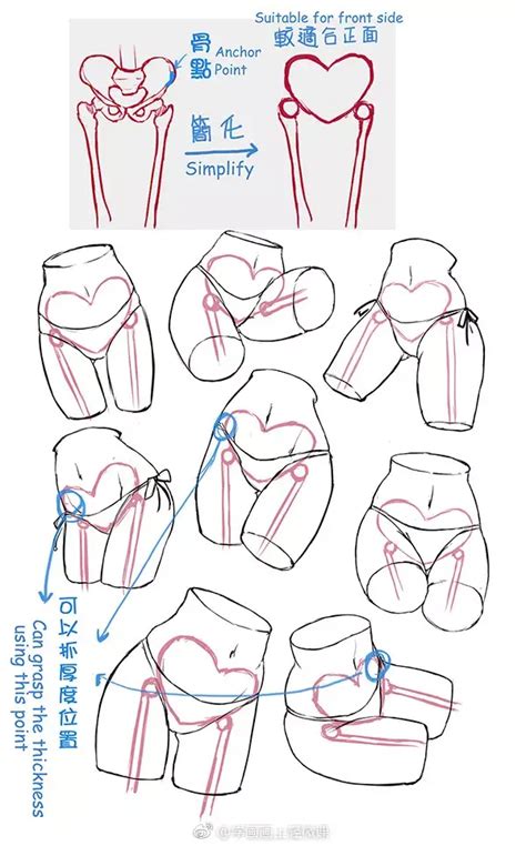 屁股 畫法|【绘画教程】屁股臀部怎么画？教你轻松装完臀部的画法教程！